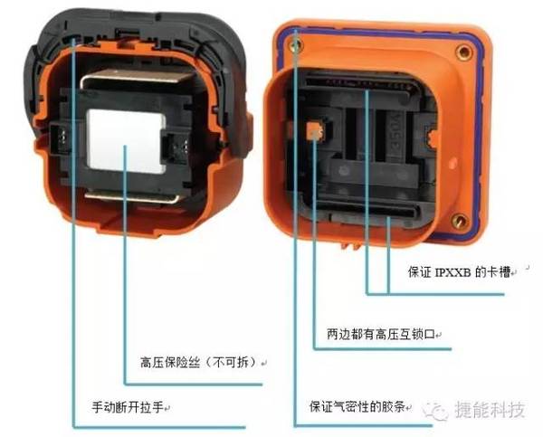 msd結構應用 msd結構應用